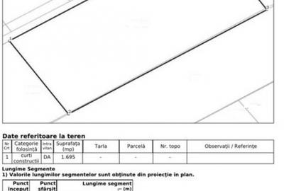 Teren construibil zona Baneasa, Sisesti - 1