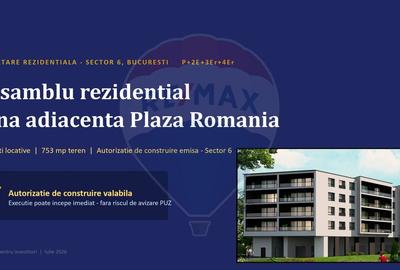 Teren cu Autorizatie de construire | Lujerului Militari - 1
