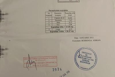 Garsonieră complet mobilată și utilată | Investiție cu chiriaș | Cupolei 5B - 9