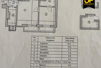2 Camere Ferdinand - Metrou Iancului / Centrala Proprie / Balcon - 8
