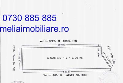 Teren 9HA , investitie, Mihail Kogalniceanu, Constanta - 2