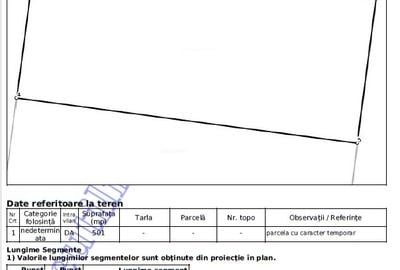 Teren intravilan de 501 mp, în Sisești