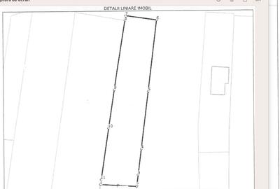 Teren constructie duplex 1906mp front 18ml Iazului - 1