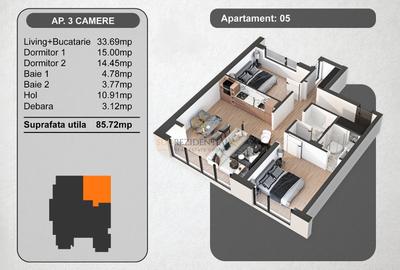 Apartament modern cu 3 camere, finisaje de top-zona Marriott, Sector 5 - 7