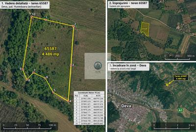 TEREN DE VÂNZARE – 4.486 MP – DEVA, HUNEDOARA - 1