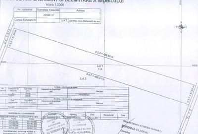 Teren Construcții intravilan de 25558 mp, în Ștefăneștii de Jos