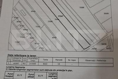 Teren Construcții extravilan de 14600 mp, în Unirea