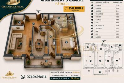 Apartament cu 3 camere semidecomandat în Moșilor