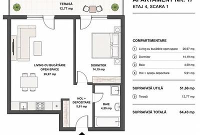 2 camere | Terasa 13 mp | Dressing walk-in | Etaj 4 | Buna Ziua - 10