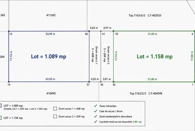Teren intravilan 2317 mp, Giarmata Vii – toate utilitățile - 1