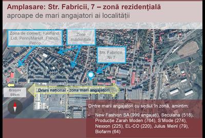 Proprietar vand imobil Bloc, Tg. Secuiesc, Jud. Covasna - 2