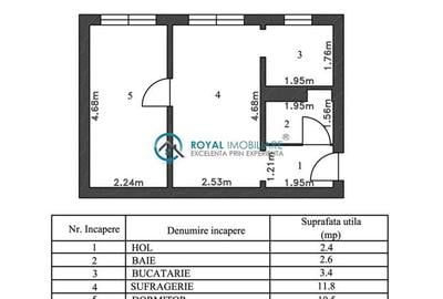 Royal Imobiliare - Vanzare apartament zona Vest - 10