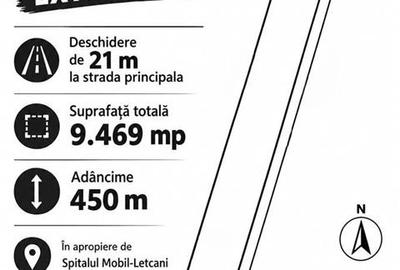 Teren agricol extravilan de 9469 mp, în Dumești