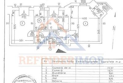 Apartament 2 camere Unirii, Palatul Parlamentului - Metrou Izvor - 5