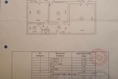 ROND ALBA IULIA – BD. BUREBISTA | 2 CAMERE DECOMANDAT | 63 MP | BLOC M - 10