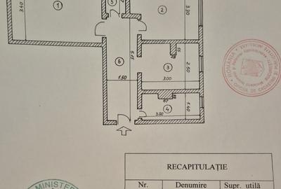 Apartament cu 2 camere decomandat în Tineretului