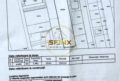 Teren 5341 mp acces dublu Prelungirea Ghencea - 5