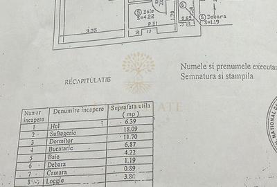 2 Camere Decomandat Et. 5/9 | Zona Lujerului - 8