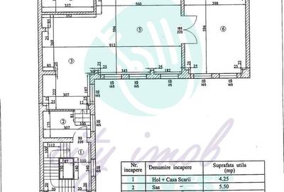 Clădire interbelică renovată | Unirii – Cantemir - 4