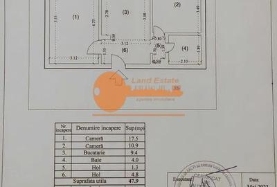 2 Camere ( 8 minute Metrou Gorjului-Centrala Proprie ) - 8