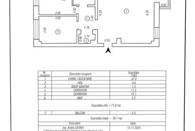 3 camere | Concept premium de amenajare | Stadion - 17
