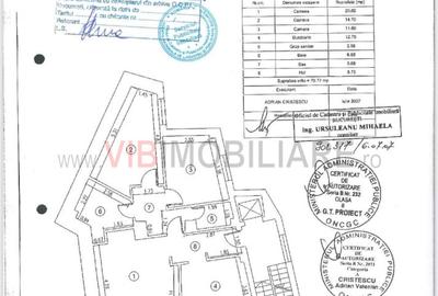 3 camere - Bloc Nou - Eminescu - 80 mp - 12