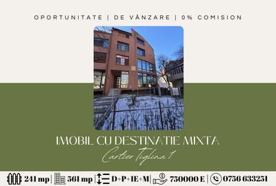 Spațiu comercial, 561 mp în Țiglina 1