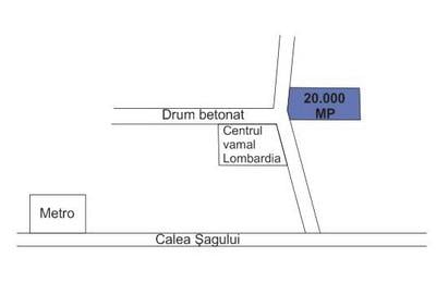 Teren Construcții intravilan de 20000 mp, în Șagului