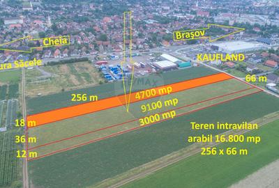Teren intravilan, 4700 mp, lângă Kaufland Săcele - 1