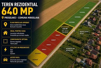 Teren intravilan de 640 mp, în Miroslava