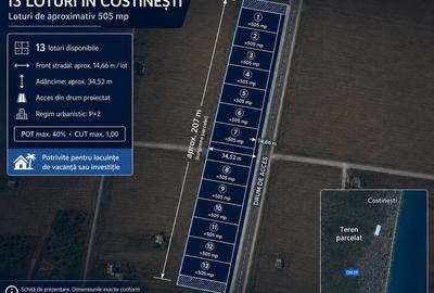 Teren Construcții intravilan de 505.85 mp, în Costinești