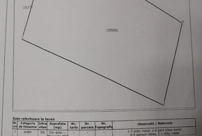 Teren Construcții intravilan de 850 mp, în Palazu Mare