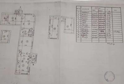 METROU STEFAN CEL MARE, EMINESCU, DOGARILOR, CASA 3 CAMERE - 14