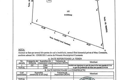 Teren intravilan 2384 mp- Inchiriere 850euro/lunar - 5