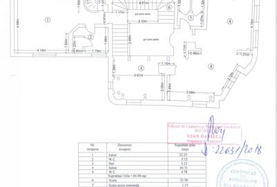 Vilă istorică cu vad comercial excepțional, Parcul Cișmigiu - 20