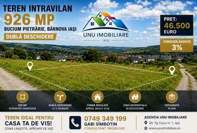 Teren intravilan de 926 mp, în Bucium