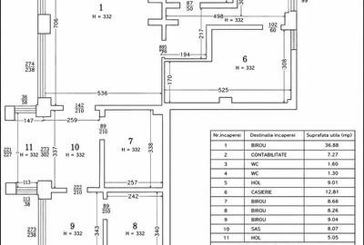 Spațiu comercial de închiriat – 109 mp – DN1, Calea Bucureștilor 78 | stradal - 5