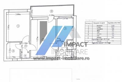 2 camere semidecomandate, Brazda lui Novac, F-uri, Complex NOU, 2 lifturi, boxa - 8