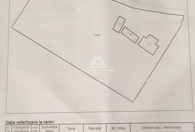 CASĂ LA ȚARĂ, SÂMBOLENI, COMUNA CAMARAȘU - 20