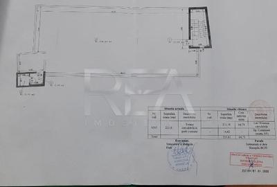 R.E.A Imobiliare | Penthouse Exclusiv cu Rooftop Privat 211 mp | Strada Bucur | - 3