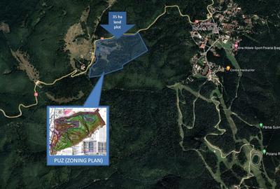 Teren intravilan Poiana Brasov - 3