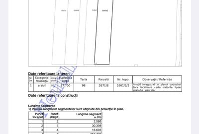 Comision 0%, teren extravilan Prejmer - 2