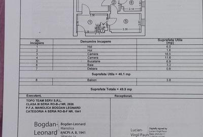 Apartament cu 2 camere circular în Groapa