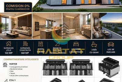 Duplex cu 4 camere în Splaiul Unirii