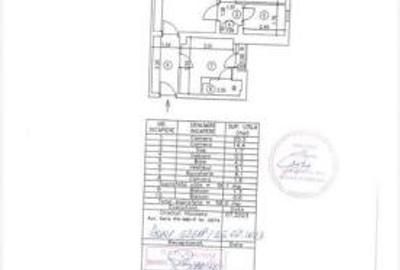Tineretului - Vacaresti, 2 camere modern amenajate, 58 mp - 7