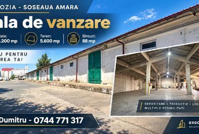 Spațiu industrial, 2300 mp în Nord-Vest