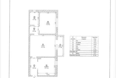 Apartament cu 2 camere semidecomandat, mobilat în Spitalul Județean