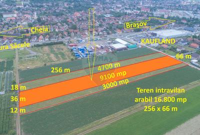 Teren intravilan, 9100 mp, lângă Kaufland Săcele - 1