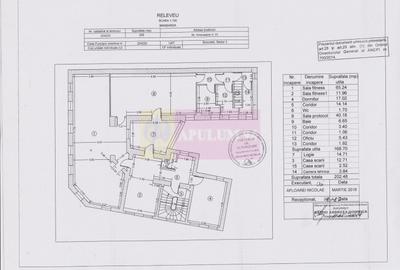 Imobil central închiriat integral, Armenească 23 | Investitie - 4
