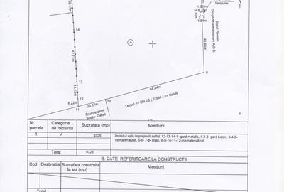 Teren Construcții intravilan de 7562 mp, în Vest